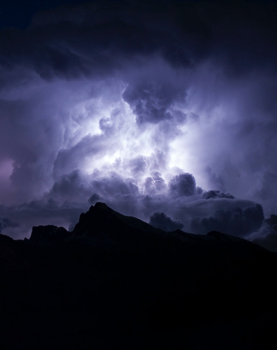 Workplace Resilience Training with People Measures